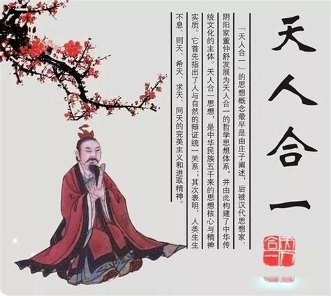 天人合一